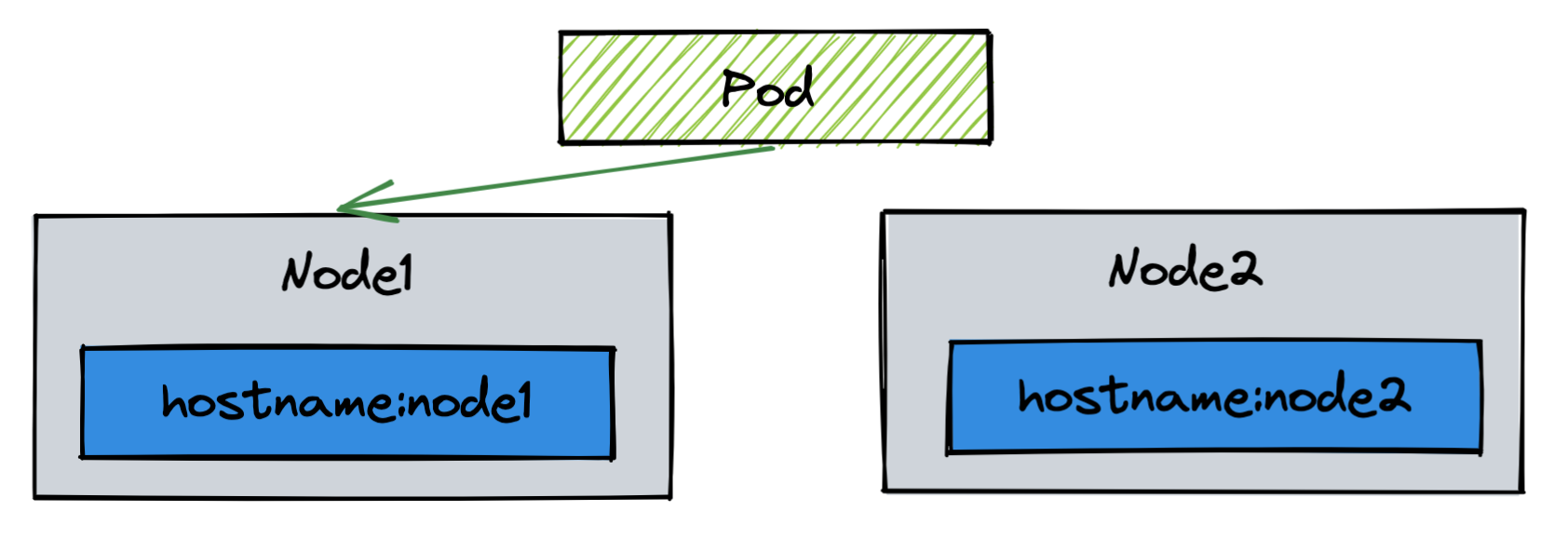 node1.png