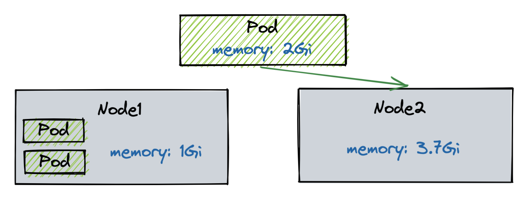 node2.png